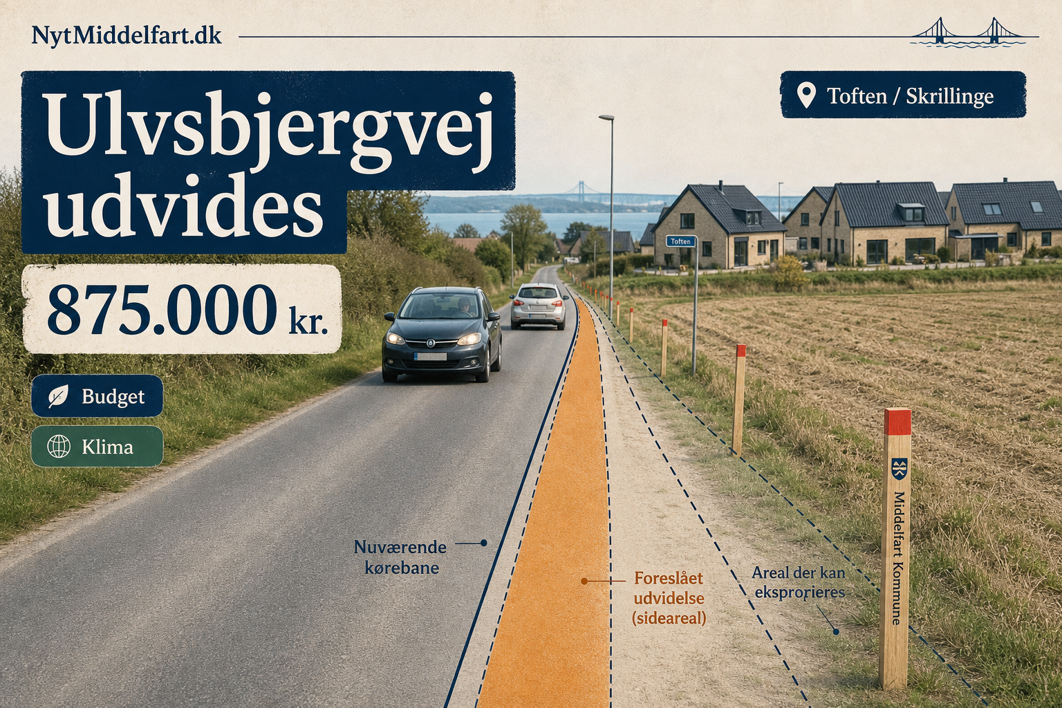 Illustration til: Smal vej ved Skrillinge skal udvides: Byrådet klar til at inddrage jord