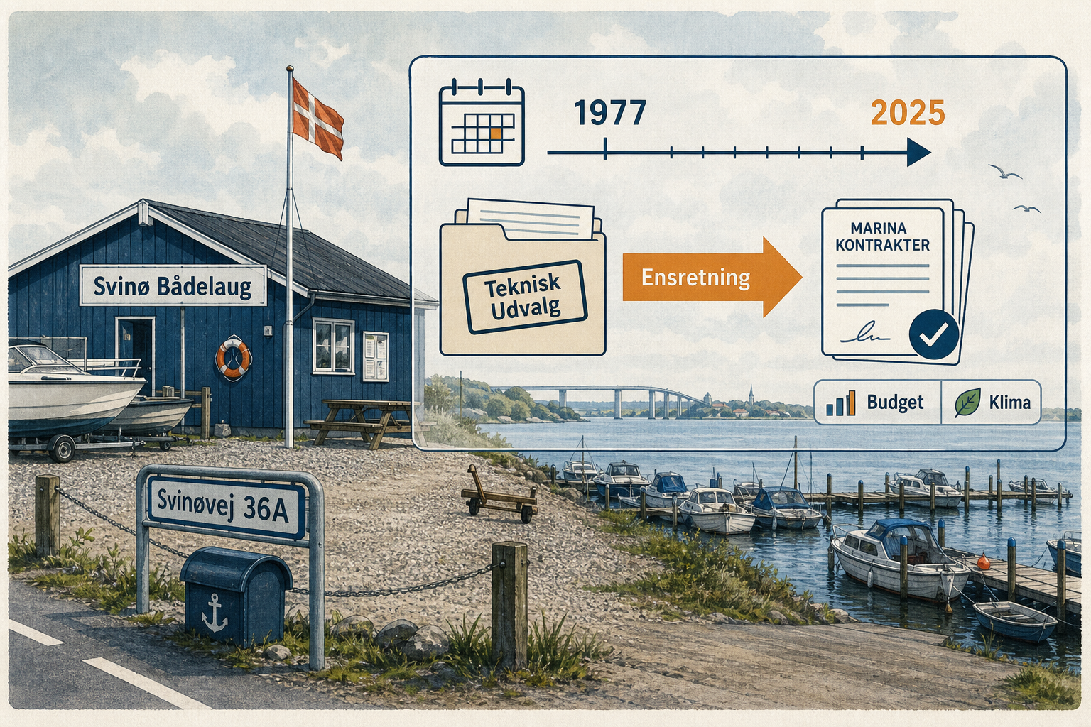 Illustration til: Svinø Bådelaug får forlænget brugsretten – Marina-aftaler skal ensrettes